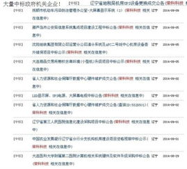 榮科9月份網絡安全軟件訂單增長迅猛，股價或迎利好